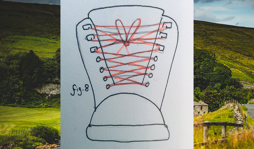 Fig 8 - Solve walking boots issues - Sherpa Expeditions